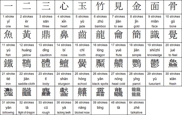影迷余舟头像